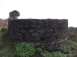 Fornace di Fornazzo